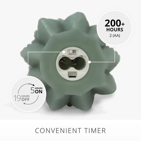 Luminara Flameless Glitter Christmas Tree LED Candle With Timer Iceberg Green - Picture 13 of 16